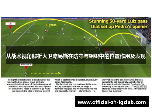 从战术视角解析大卫路易斯在防守与组织中的位置作用及表现