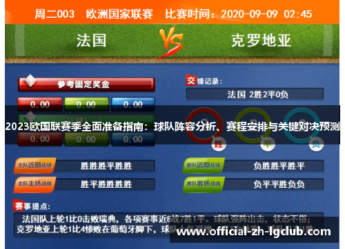 2023欧国联赛季全面准备指南：球队阵容分析、赛程安排与关键对决预测