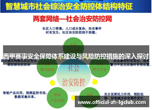 西甲赛事安全保障体系建设与风险防控措施的深入探讨