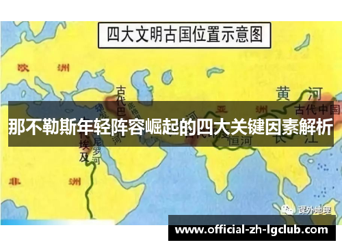 那不勒斯年轻阵容崛起的四大关键因素解析