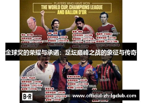 金球奖的荣耀与承诺：足坛巅峰之战的象征与传奇