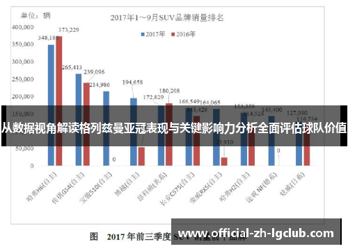 从数据视角解读格列兹曼亚冠表现与关键影响力分析全面评估球队价值