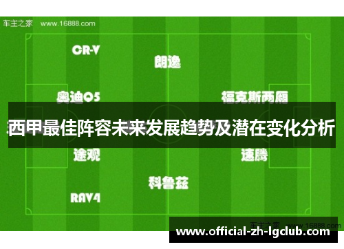 西甲最佳阵容未来发展趋势及潜在变化分析 西甲最佳阵容未来发展趋势及潜在变化分析