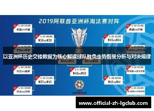 以亚洲杯历史交锋数据为核心解读球队胜负走势前景分析与对决规律 以亚洲杯历史交锋数据为核心解读球队胜负走势前景分析与对决规律